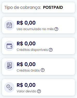 Painel POSTPAID com saldos