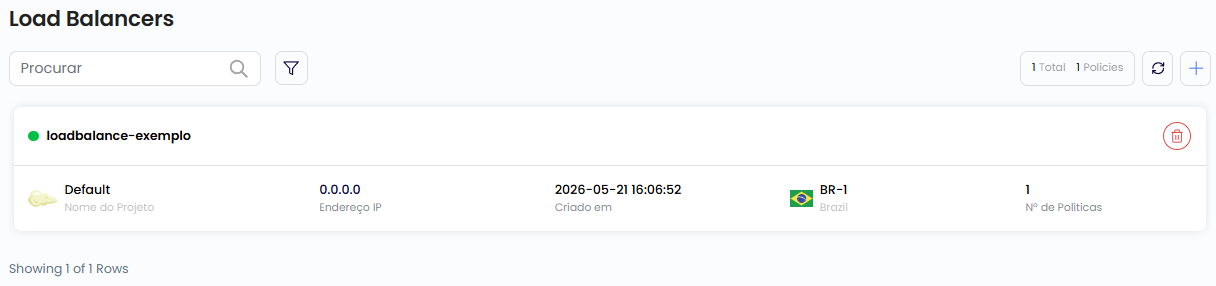 Lista de Load Balancers após criação