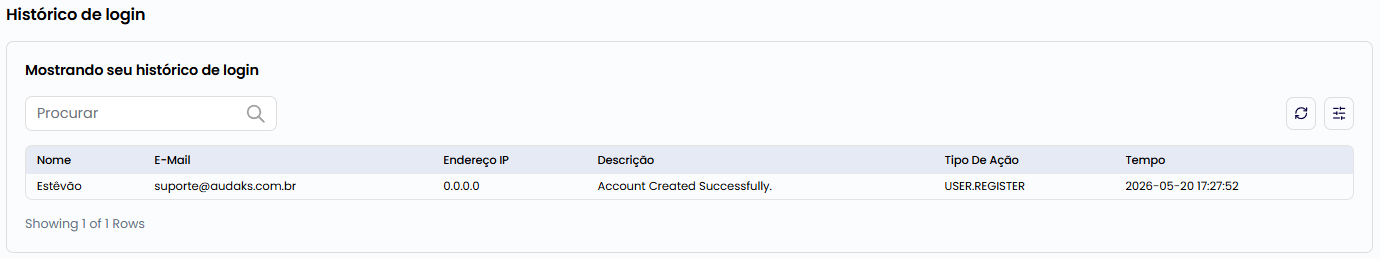 Histórico de login