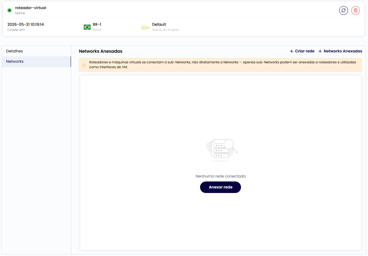Aba Networks do roteador — sem redes anexadas