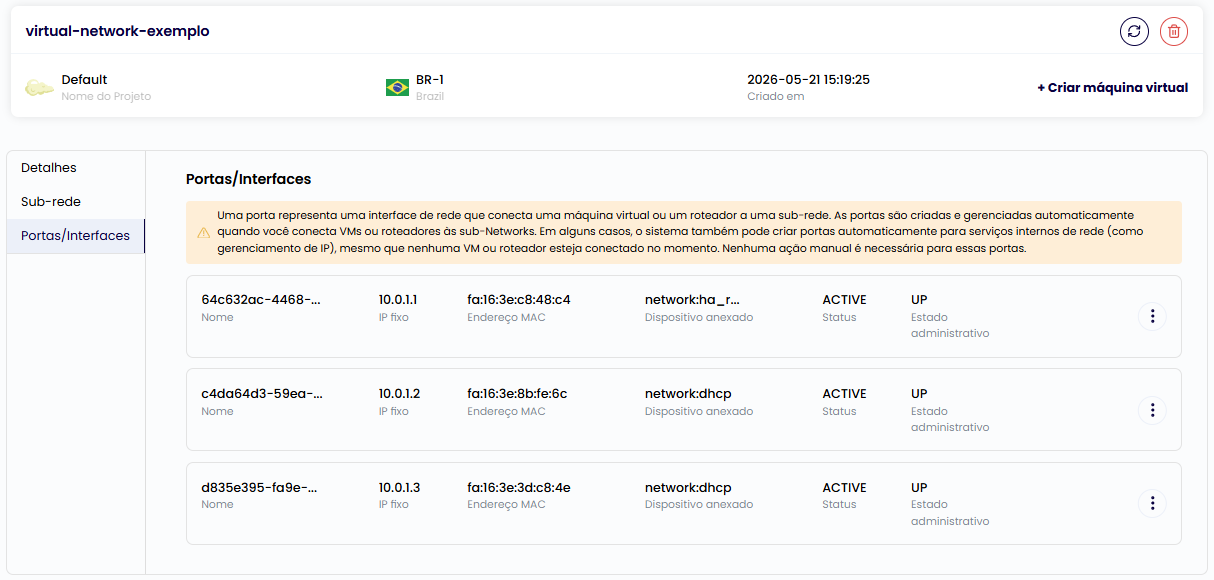 Portas e Interfaces da rede